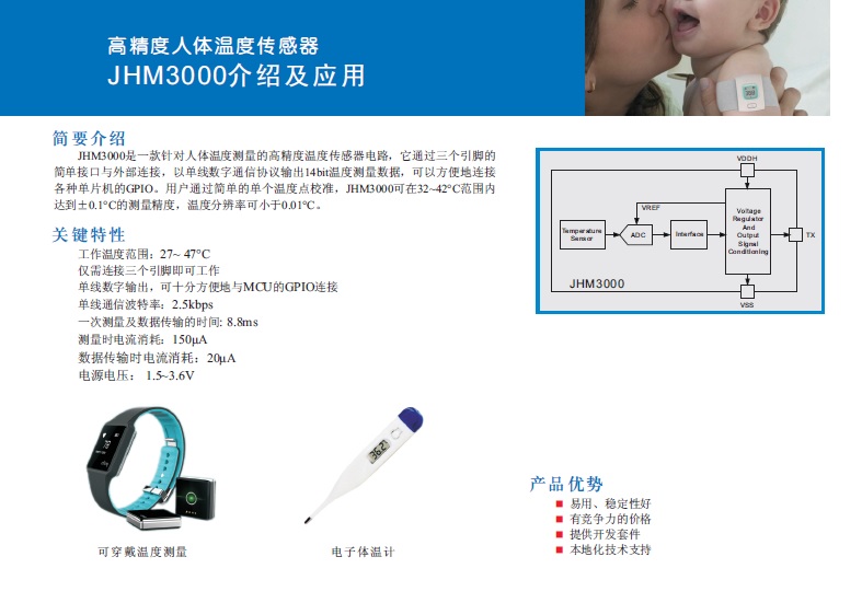 傳感器|信號(hào)調(diào)理芯片|集成電路設(shè)計(jì)|芯片